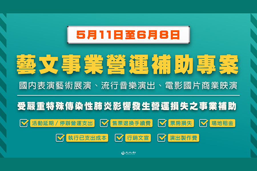 第1頁－「藝文事業營運補助專案」懶人包900x600